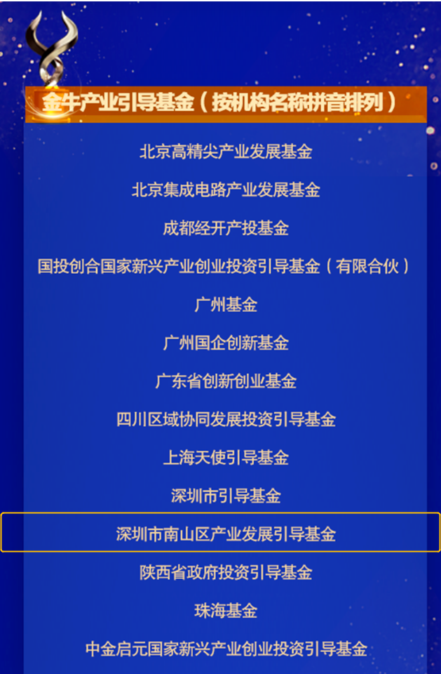 【砥砺奋进 再创辉煌】汇通金控2022年捷报频传 【砥砺奋进 再创辉煌】汇通金控2022年捷报频传