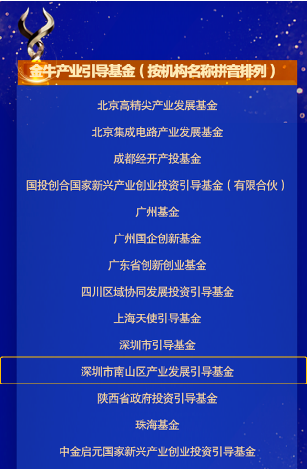 【砥砺奋进 再创辉煌】汇通金控2022年捷报频传