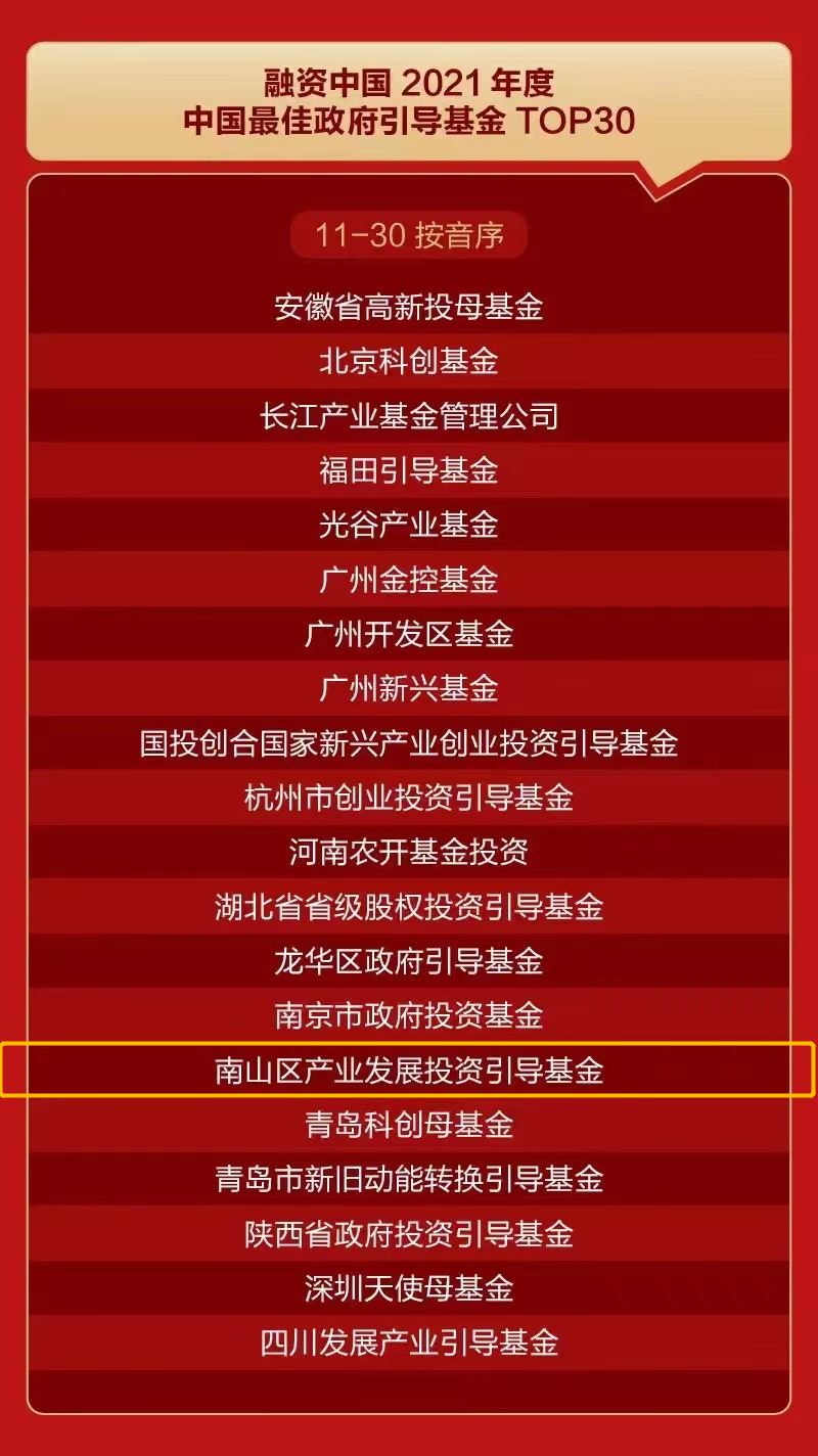 【砥砺奋进 再创辉煌】汇通金控2022年捷报频传 【砥砺奋进 再创辉煌】汇通金控2022年捷报频传
