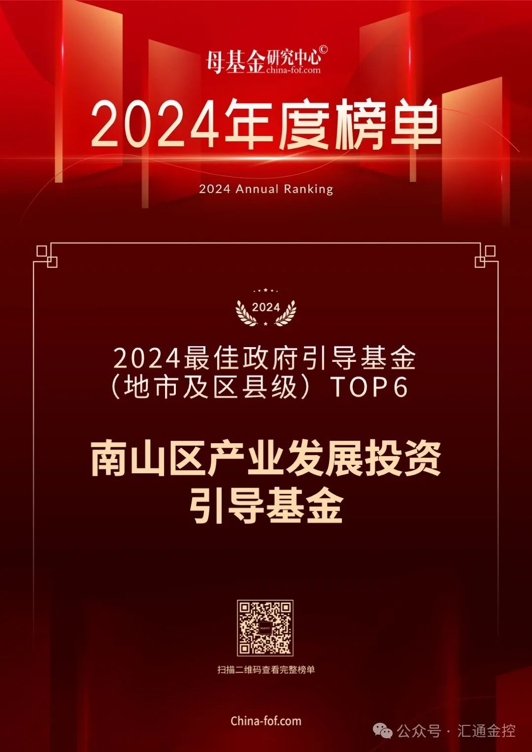 公司荣誉 | 汇通金控荣获“2024年最佳政府引导基金(地市及区县级)TOP6” 公司荣誉 | 汇通金控荣获“2024年最佳政府引导基金(地市及区县级)TOP6”